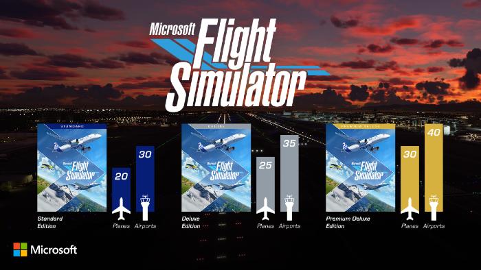microsoft flight simulator standard vs deluxe